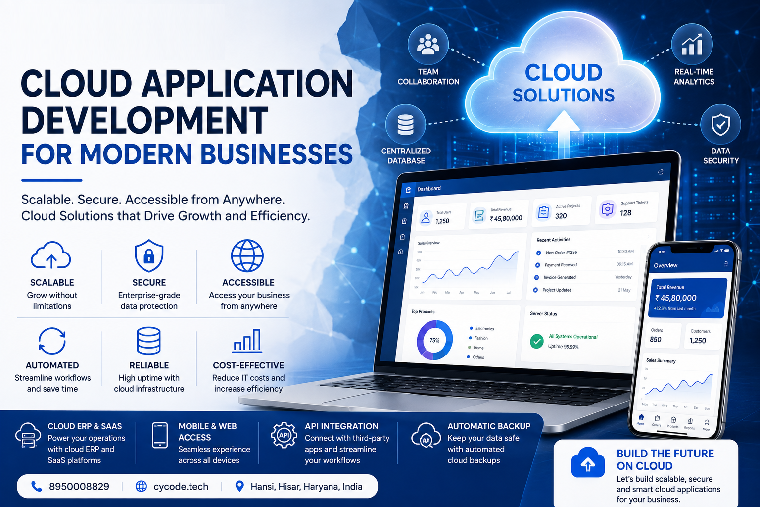Cloud Application Development Company in Hansi, Hisar & India | Build Scalable Cloud Software