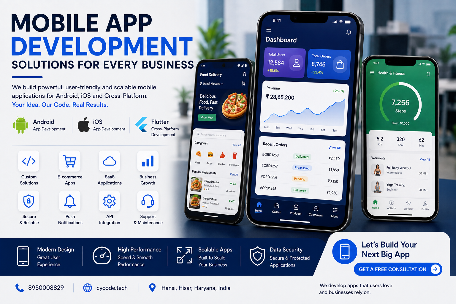 Mobile App Development Company in Hansi, Hisar & India | Android, iOS & Flutter App Development