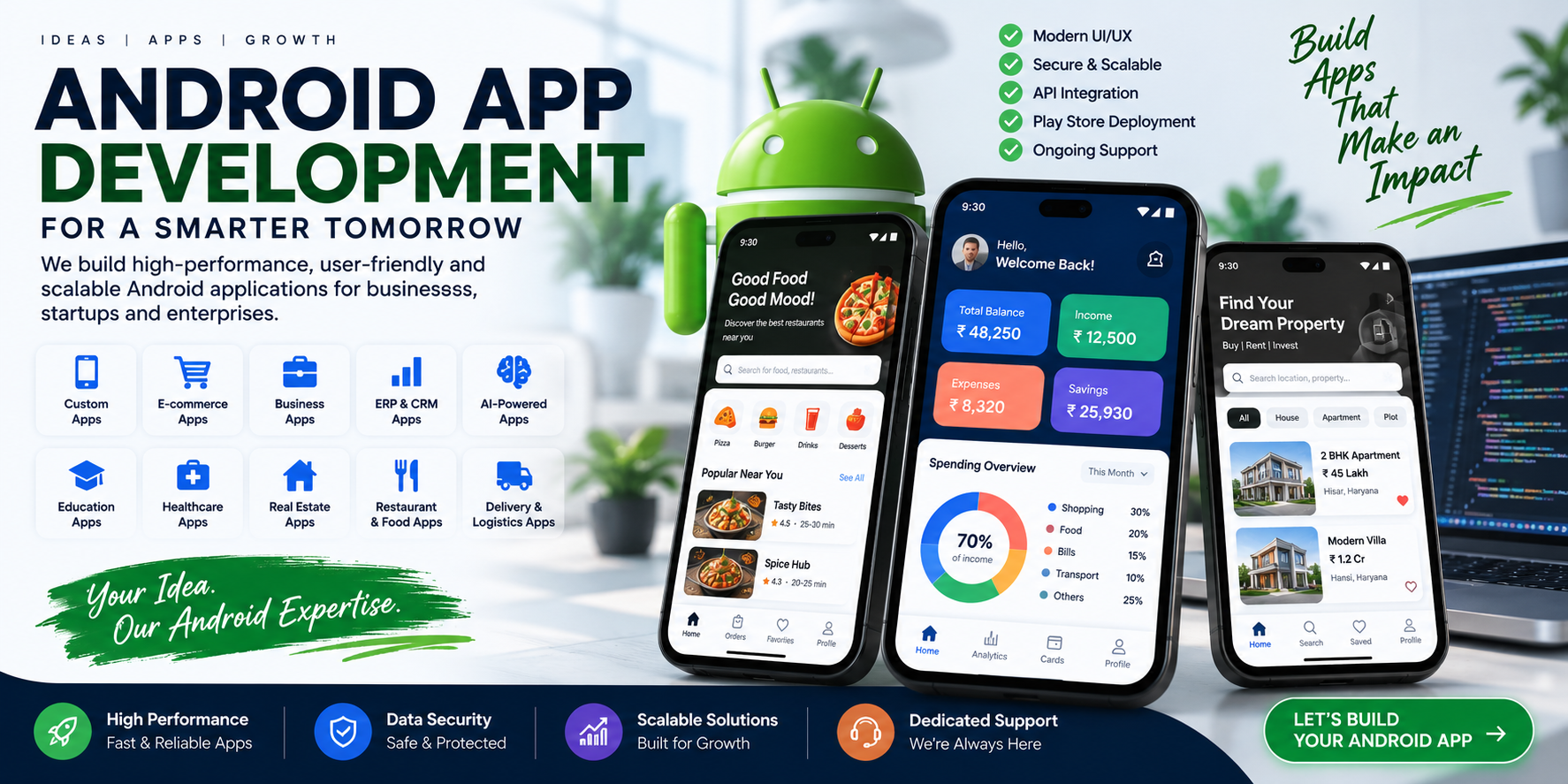 Android App Development Company in Hansi, Hisar & India | Custom Android Apps