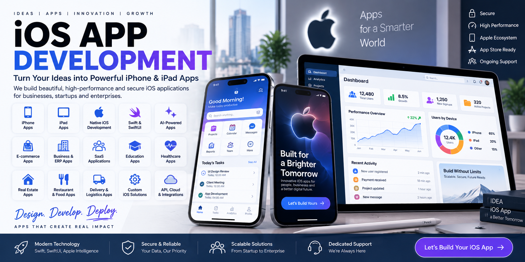 Looking for an iOS App Development Company in Hansi, Hisar or India? Cycode Technologies develops custom iPhone & iPad apps for businesses, startups, e-commerce, ERP, SaaS, AI, healthcare, education, real estate and more.
