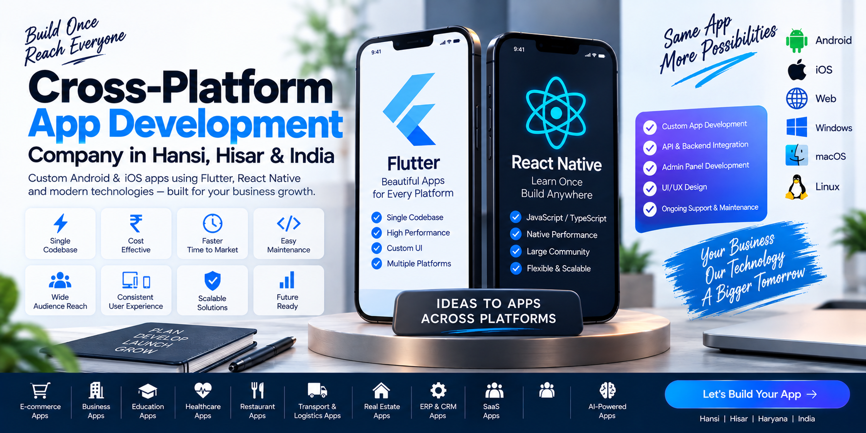 Cross-Platform App Development Company in Hansi, Hisar & India | Custom Android and iOS Apps