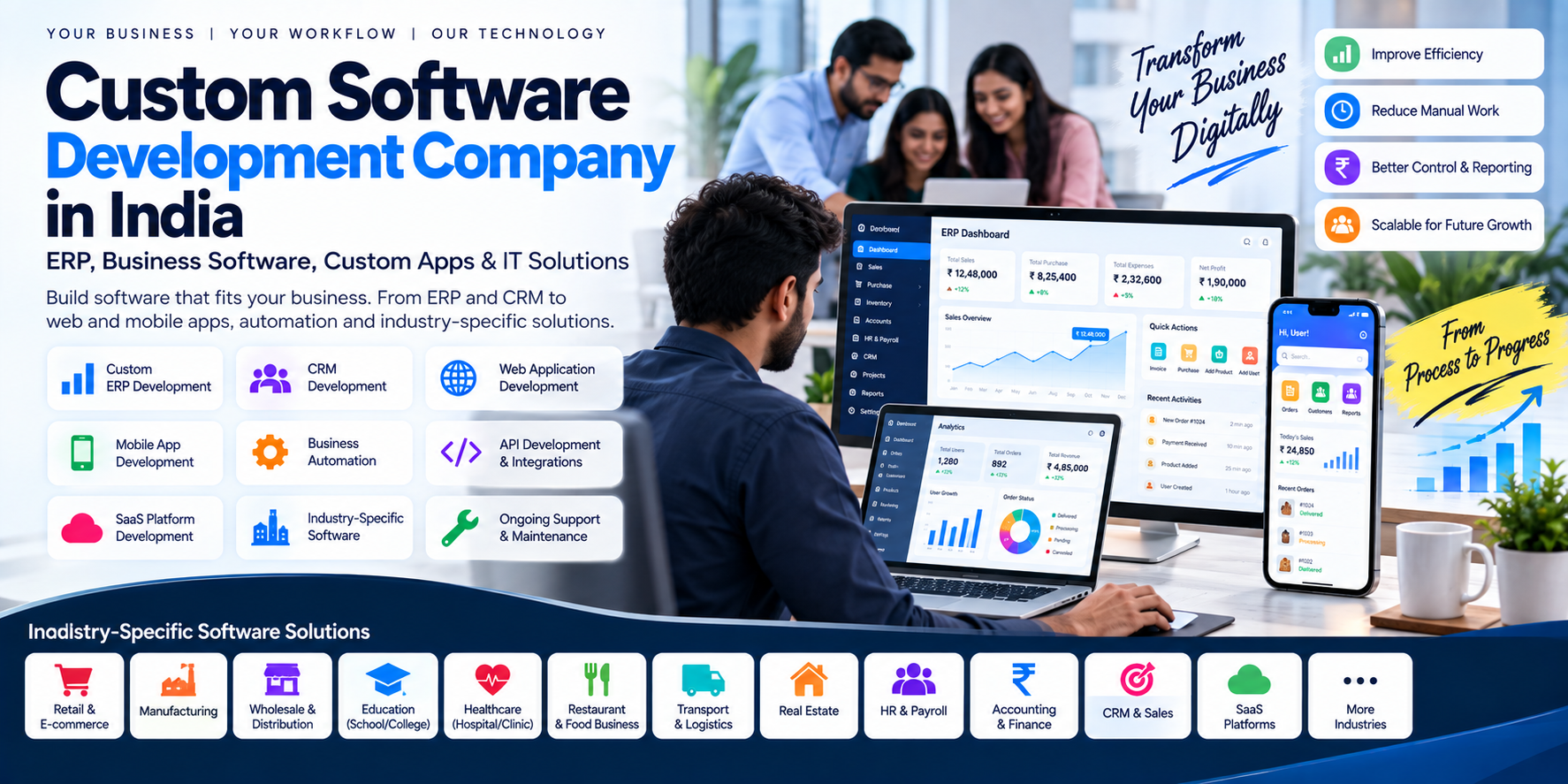 Looking for a custom software development company in India? Explore ERP, CRM, business automation, custom web and mobile apps, APIs and industry-specific IT solutions for growing businesses.