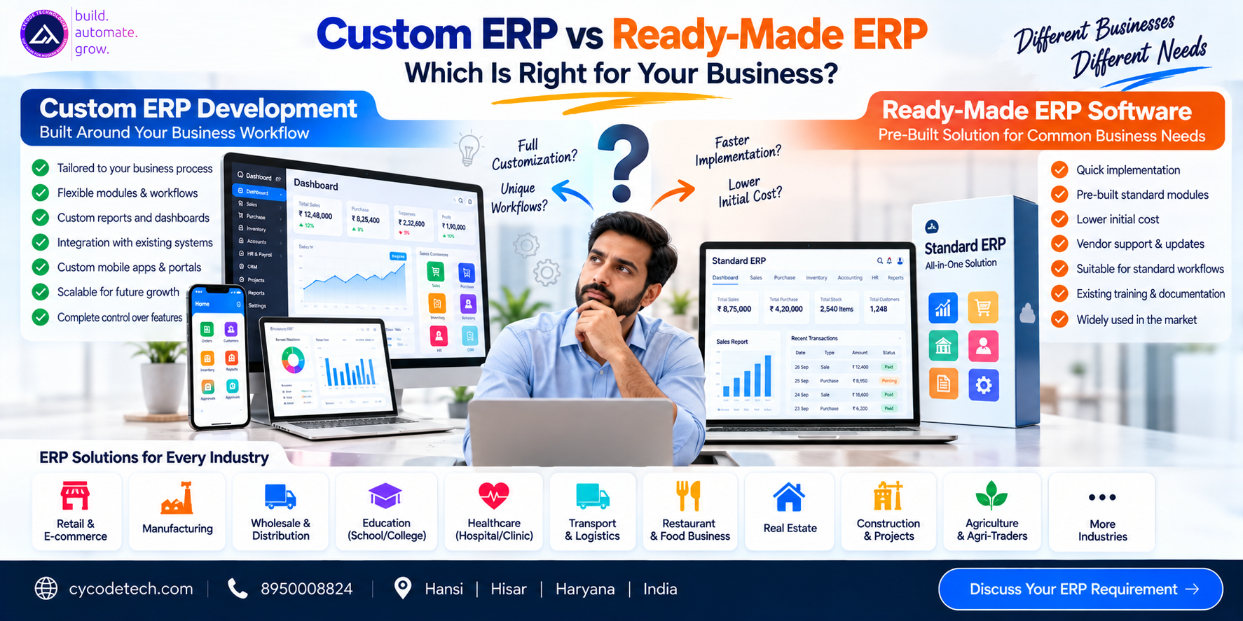 Custom ERP vs ready-made ERP: compare features, cost, customization, implementation, scalability, integrations and maintenance to choose the right ERP approach for your business.