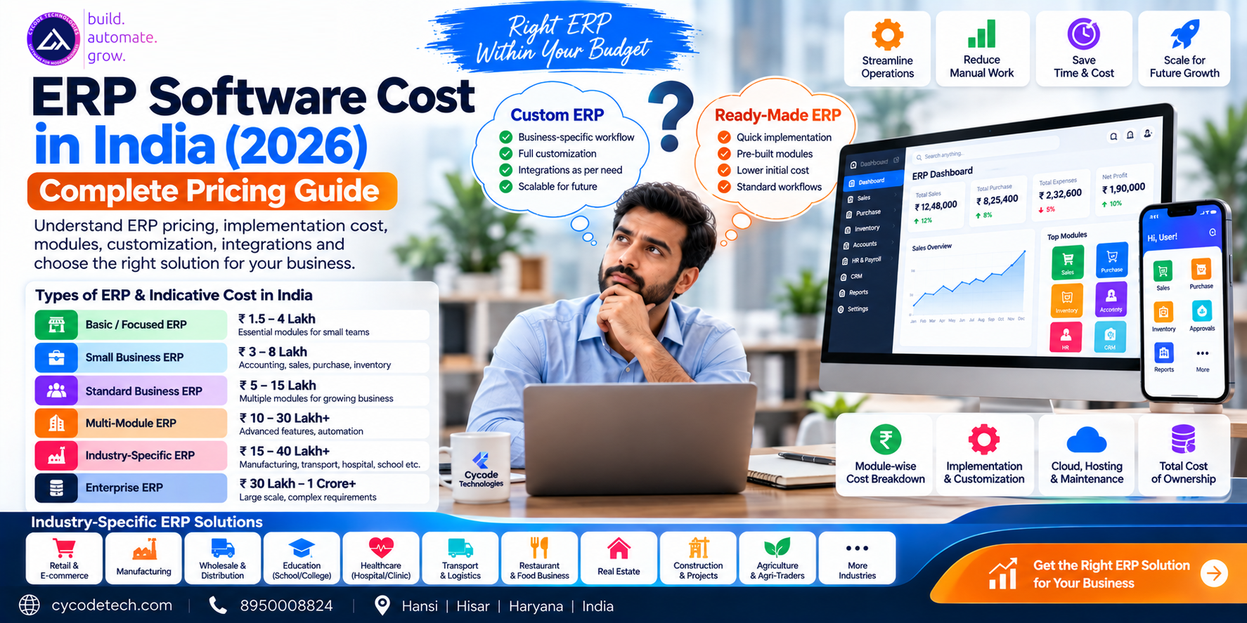 ERP Software Cost in India 2026 | ERP Pricing & Development Cost