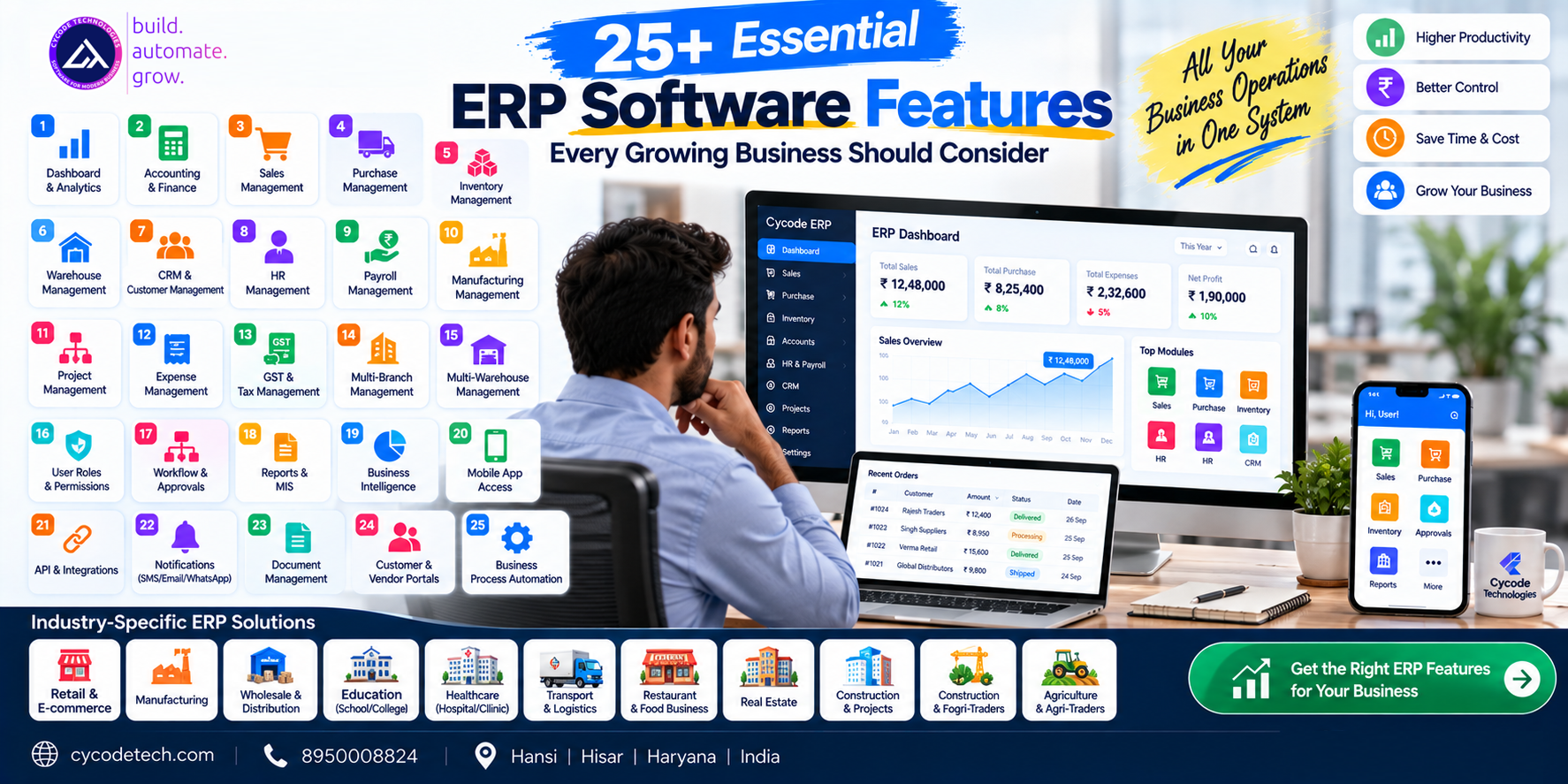 Explore 25+ essential ERP software features for growing businesses, including accounting, inventory, sales, CRM, HR, automation, reporting, mobile apps, APIs and more.