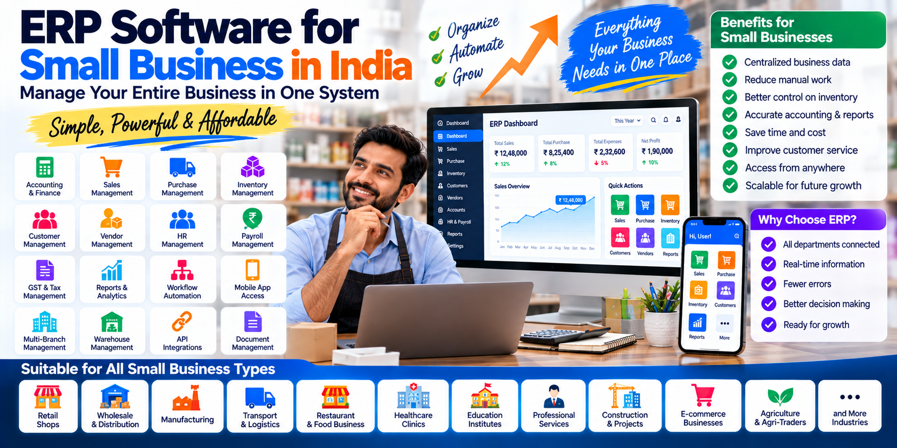 ERP Software for Small Business in India | Features & Cost