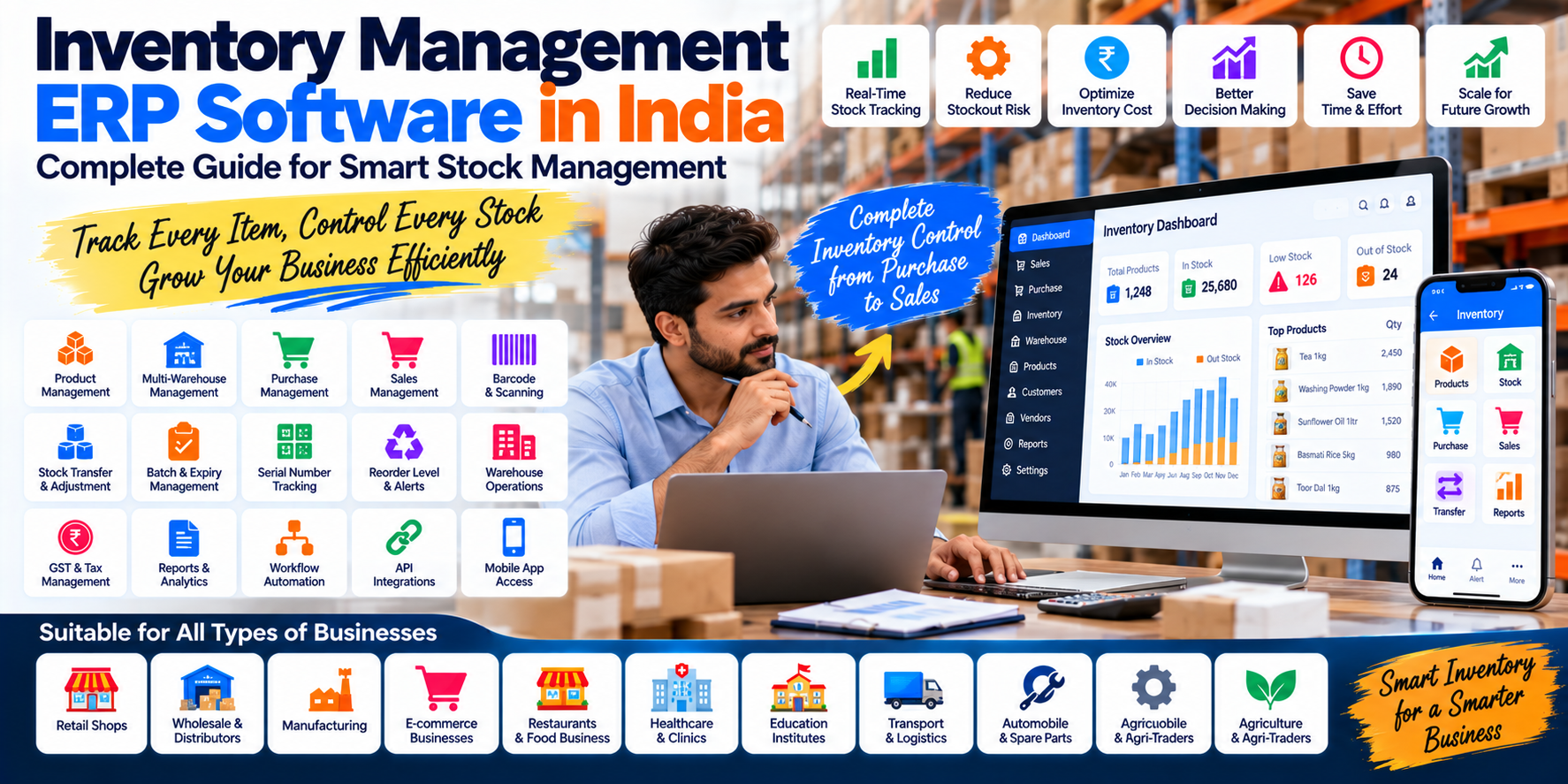 Inventory Management ERP Software in India | Features & Cost