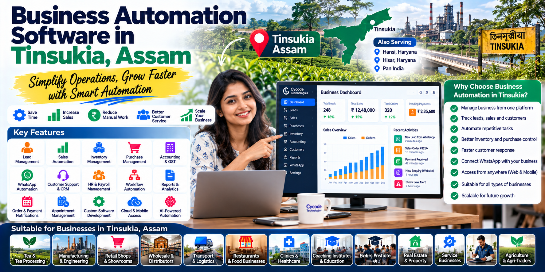 Business Automation Software in Tinsukia Assam | Automate Your Business