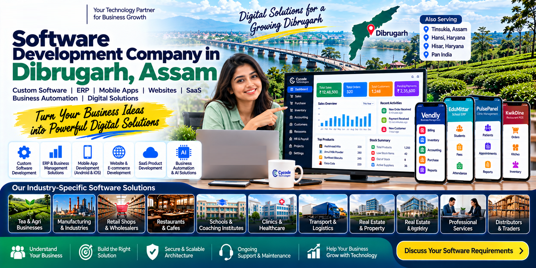 Software Development Company in Dibrugarh, Assam | Cycode Technologies